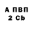 Канабис индика Michael DeForrest